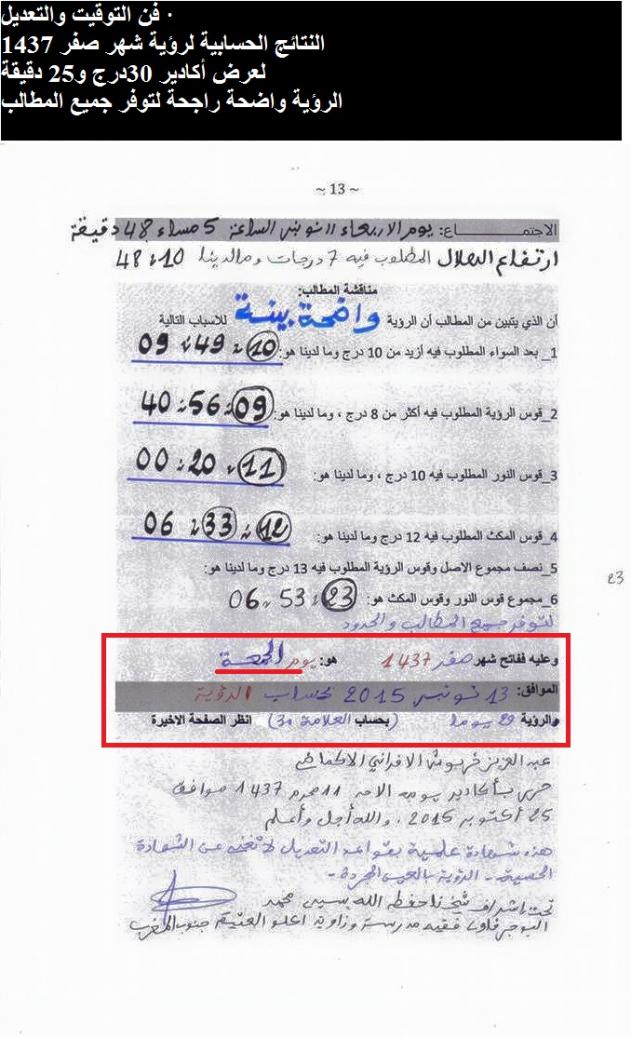 الاســـم:	12187650_865469856904849_4303138848808883715_n.jpg
المشاهدات: 1689
الحجـــم:	96.9 كيلوبايت